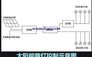 太阳灯的接线法 led直流太阳灯