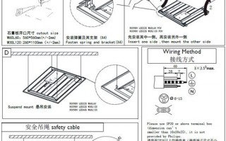飞利浦平板灯安装说明