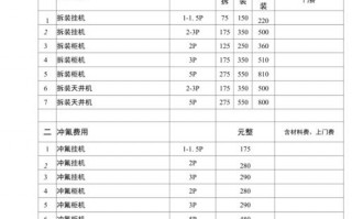 空调保养维护报价单 区空调保养多少钱