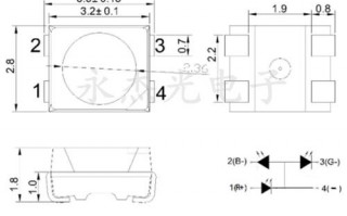 rgbled灯封装尺寸_rgb led灯光