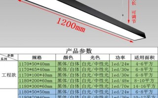 1.5米led长条灯（led长条灯尺寸）