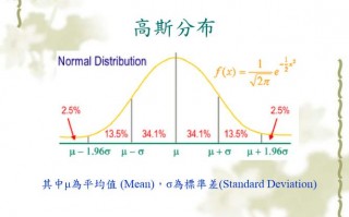 双高斯模型