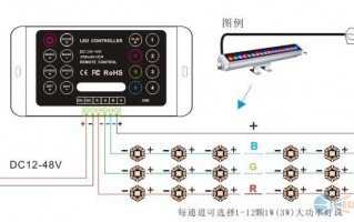 条形led灯即插即用_led条形灯怎么接线