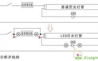 旧灯改led大全_普通灯改led怎么安装