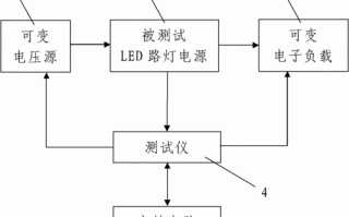 led灯条检测修理（led灯条检测仪的原理图）