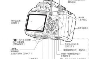  佳能自拍镜头「佳能相机镜头使用说明」