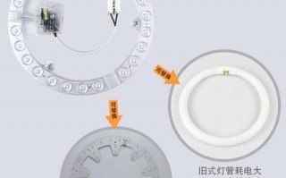 圆形灯具led灯条_圆形灯具led灯条怎么安装