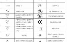 led灯的通用符号（led指示灯符号）