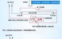  改装led灯怎么调光「改装led灯怎么调光好看」