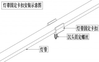  led灯灯座卡槽「led灯卡口头的连接方法」