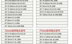 镜头编号怎么查询 镜头编号日期