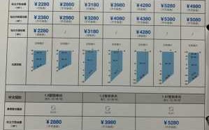 16一35超广角镜头价格