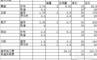  窗帘收费标准是多少「窗帘的收费标准」