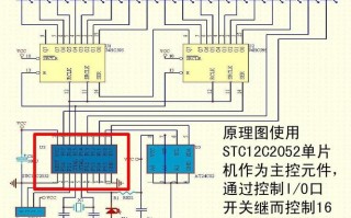 旋转led灯点阵原理,旋转led灯条编程 