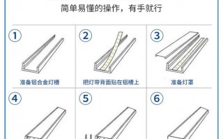 led灯槽如何固定（led灯架怎么安装）