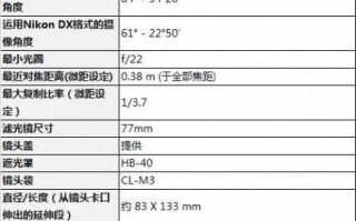 尼康测量 尼康镜头测试数据