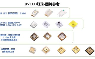 led深紫外灯珠_led深紫外线灯珠与普通紫外线灯的区别