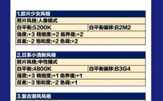 人像镜头拍摄参数设置（人像拍摄各种参数设置技巧）