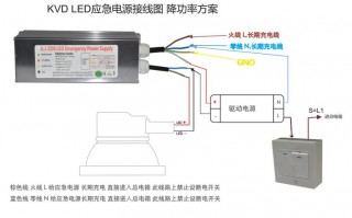 led三防灯怎么安装接线-湖南led三防灯