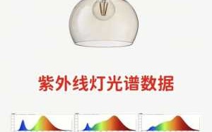 紫光灯使用说明-夹式led紫光灯