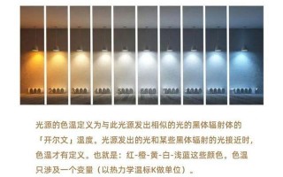  低色温led带灯「led灯色温高低的区别」