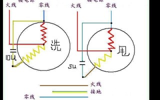 浴霸换气电机电容接法