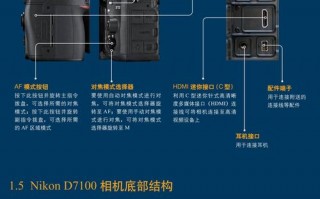 尼康d7100镜头怎么拆下来 尼康d7100拆镜头