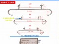 led杀菌灯固定（杀菌灯安装要求）