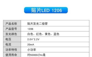  0402贴片led灯方向「贴片led灯方向怎么看」