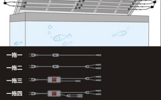 鱼缸灯防水潜水灯怎么安装 鱼缸夹灯防水led
