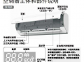 空调什么部位最值钱多少钱,空调哪个部件最贵 