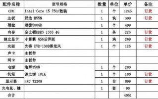  电脑是什么费用「电脑属于电脑耗材吗」