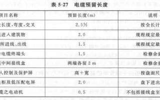 电线的预留在什么时候预留,电线预留长度一般为多少 