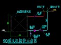 一世暖风机装什么位置_暖风机正确安装位置