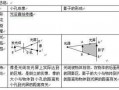 小孔成像镜头_小孔成像镜头原理