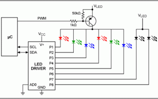 点亮led灯pwm功能,什么pwm?如何用pwm实现led灯的亮度调节 