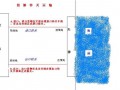 转关运输包括 运输转关是什么意思