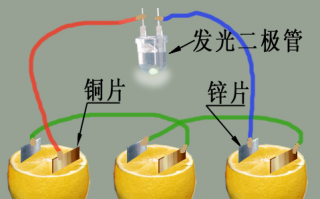 led灯发电教学