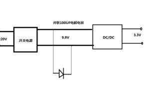 led灯有干扰解决方案