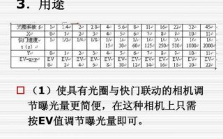  镜头光圈大小规格「镜头光圈数值表」