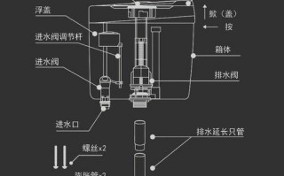  蹲便器的水箱叫什么「蹲便器水箱构造图」