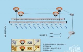  晾衣架什么安装钢丝「晾衣架钢丝安装方法」