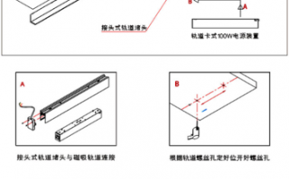 磁吸灯原理 小磁吸led灯