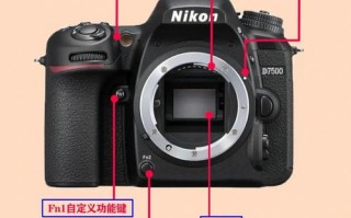 nikon数码相机镜头 nikon镜头使用说明