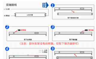 小led灯怎么安装 小led灯怎么亮