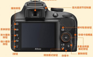 d3200大光圈镜头_d3400光圈怎么调