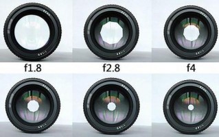 1855镜头光圈范围-18mm镜头光圈多少