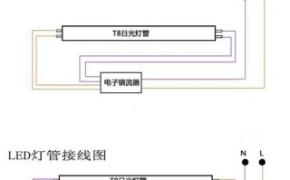  LED灯双管带罩「双管led灯管一起接的接线图」