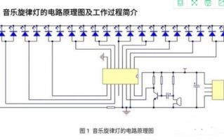 音乐节奏声控灯-声控led节奏灯原理