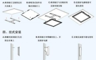 led平板灯安装图解接线-达祥led平板灯